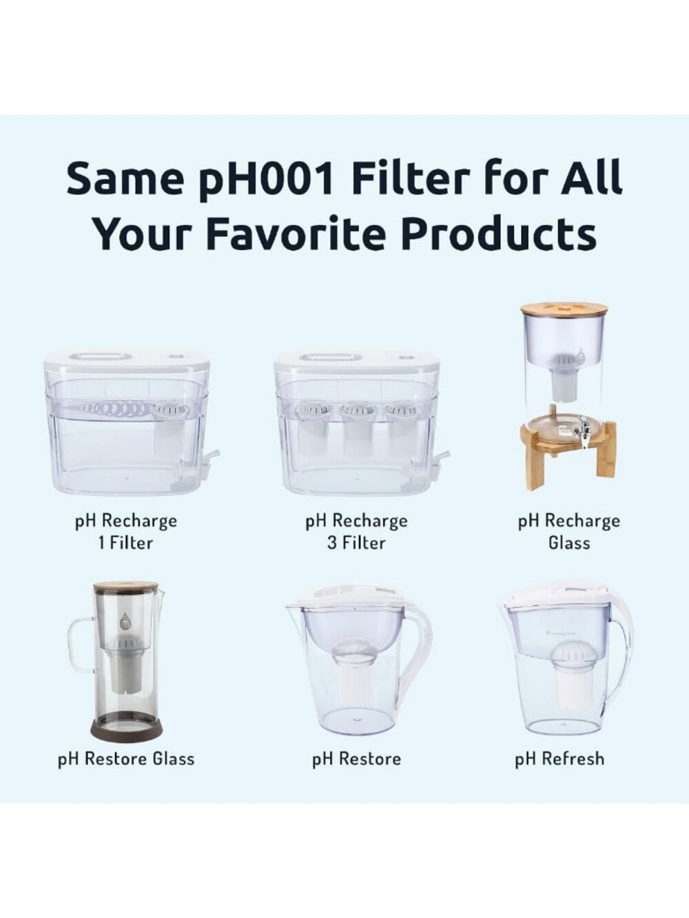 Alkaline Water Filter Replacement - PH001, Purify & Enhance Your Water Quality - Picture 7 of 9